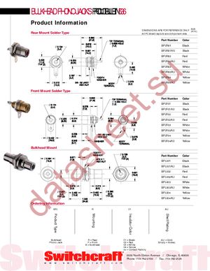 BPJJ01 BLACK datasheet  